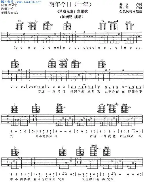 明年今日精贼先生主题歌粤语吉他谱吉它谱六线谱
