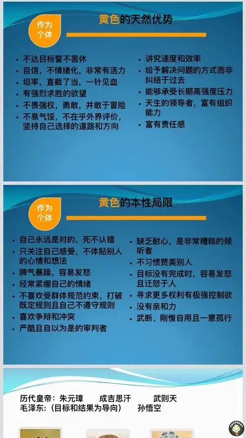 乐嘉色彩性格测试17分的大黄色9分