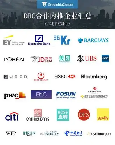 毕业首年130,000澳币&全球最好职业之一&.没想到你是这样的actuary