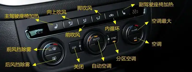 大众途观中控按钮图解,途观车内按键功能说明
