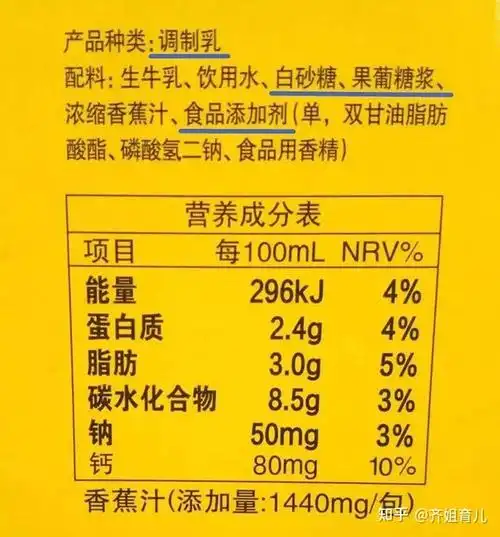 婴儿食品配料表,到底该怎么看?各色各样的食品添加剂,让人头疼 - 知乎