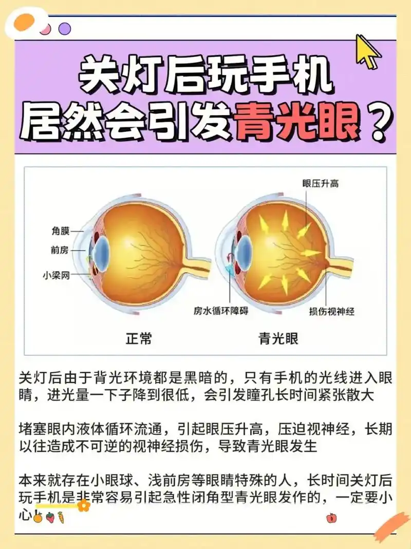 对眼睛危害有多大?大多人每天手机不离身 - 抖音