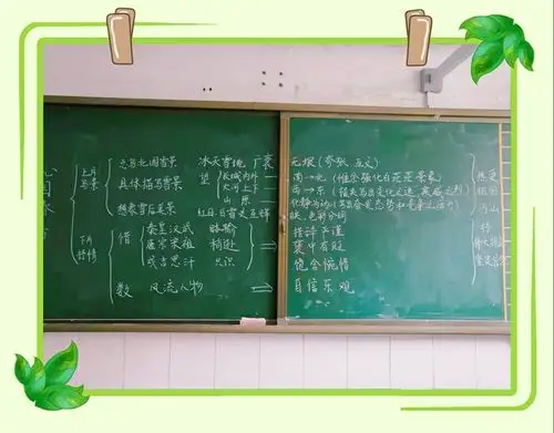 板罗古今事,书展师者风——记太行路学校初中语文组板书设计大赛