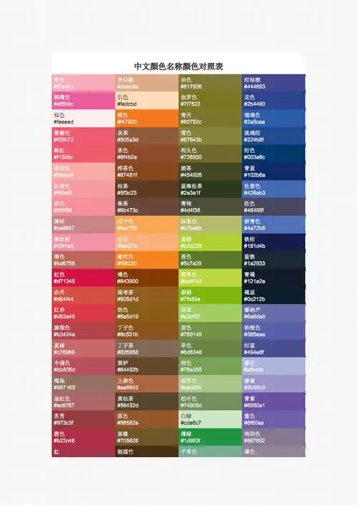 国际潘通色卡中文颜色名称对照表.pdf 3页