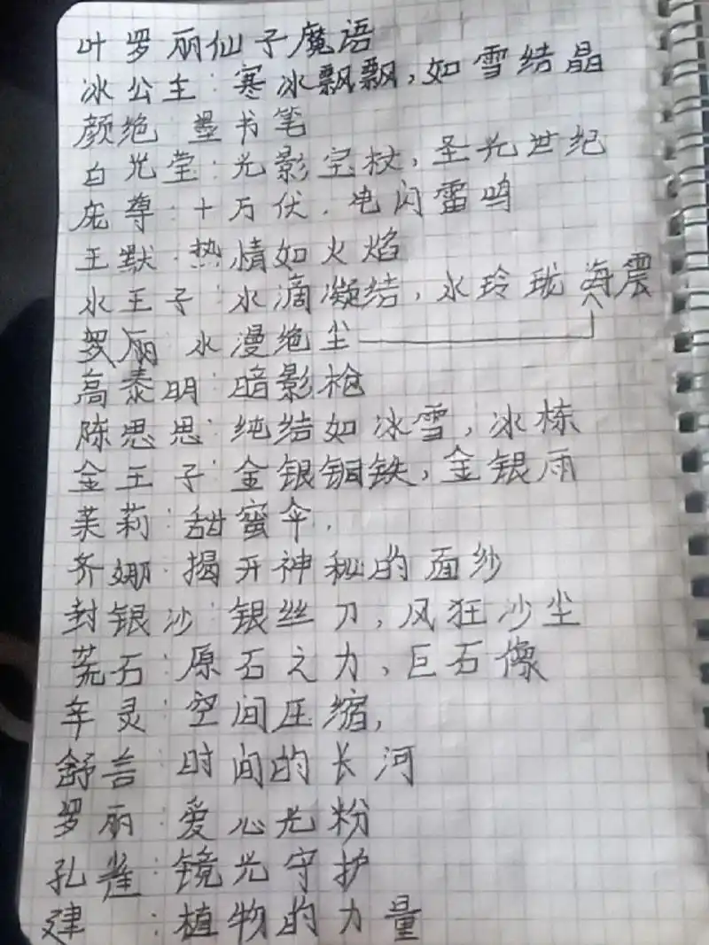 叶罗丽所有仙子的魔法咒语.