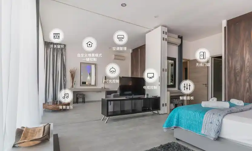 无接触智慧入住解决方案你确定不看下