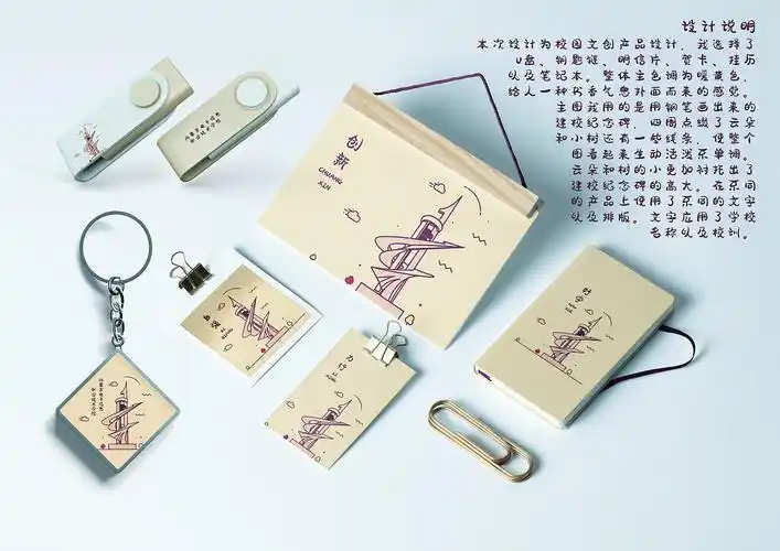 校园文创|平面|宣传物料|刘泓o - 原创作品 - 站酷 (zcool)