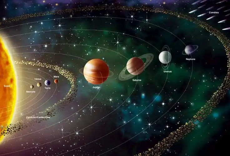 传说中集齐9枚太阳系行星证件照可以召唤