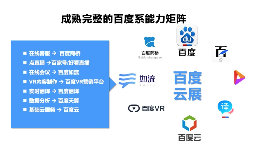 百度vr发布云展会解决方案百度系矩阵能力全面支撑