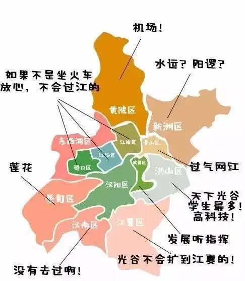 武汉哪个区最富哪个区最穷看看你家在哪呢