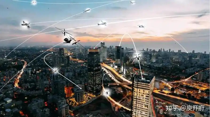 新质生产力|"低空经济"如何冲破经济下行周期? - 知乎