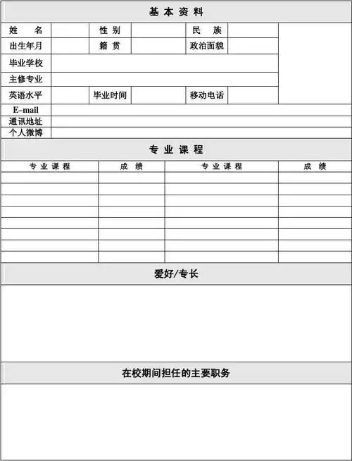 个人简历模版 精致模板 简单模板