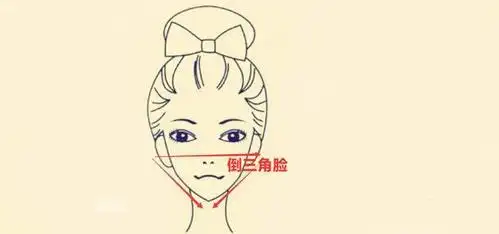 1,两腮无肉,牙骨凸露两腮指的是主要是腮骨与牙骨,如果一个人的两腮尖