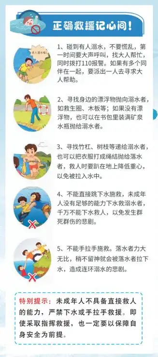 溺水后如何自救?这些救命知识你必须知道!_腾讯新闻