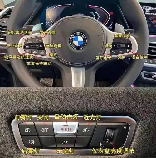 宝马车内通用按键说明新手小白快点收藏
