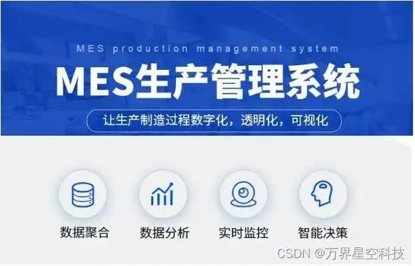 电子元器件行业mes系统能解决哪些管理难题?-csdn博客