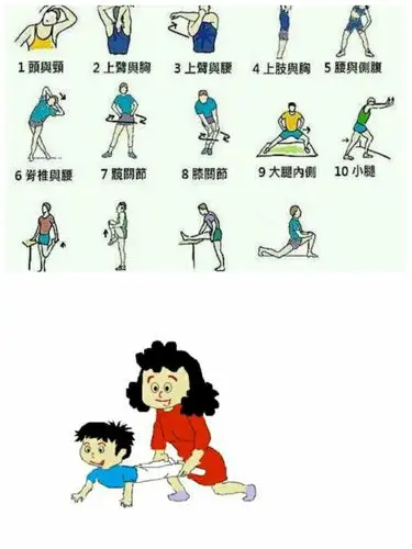 运动前的热身,根据之前幼儿已有的热身经验,头,肩,腰,腿脚等