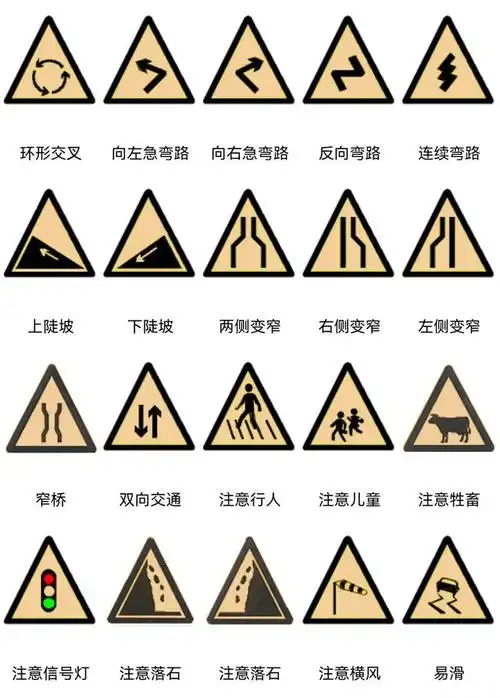 第二款—交通信号包括交通信号灯,交通标志,交通标线和交通警察的指挥