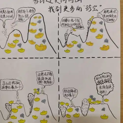 济南中学唐冶校区开展"漫绘期末,画解焦虑"四宫格心理漫画创作活动