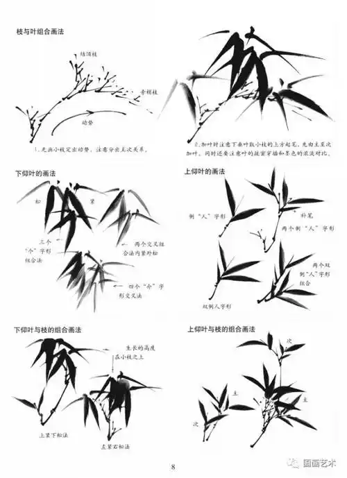 君子当如竹内附100幅写意国画竹子画法