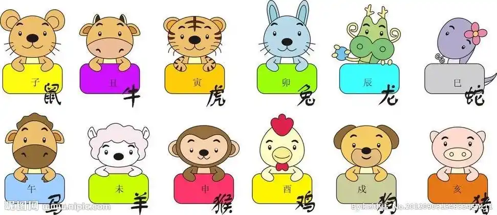 十二生肖为什么老鼠排第一十二生肖是根据是什么排序的