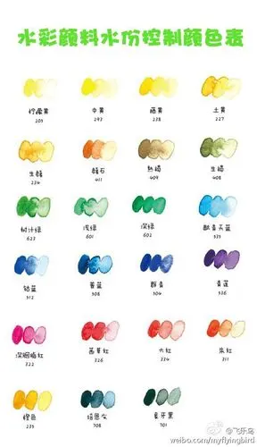 水彩水分控制颜色表