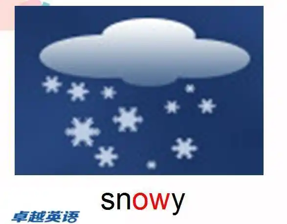 明天天气怎么样看天气预报你就知道单词达人计划第15期