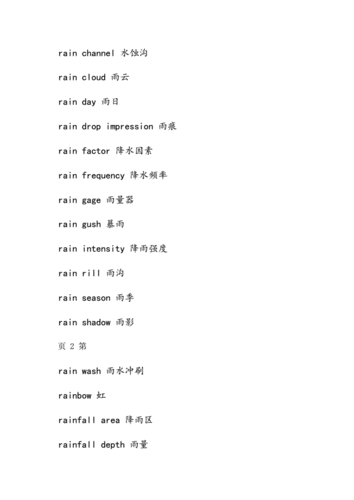 地理词汇英语翻译r开头.doc