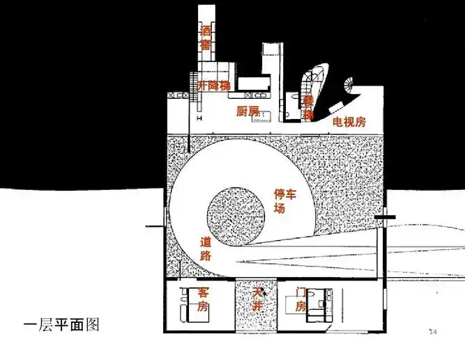 波尔多住宅——案例分析ppt