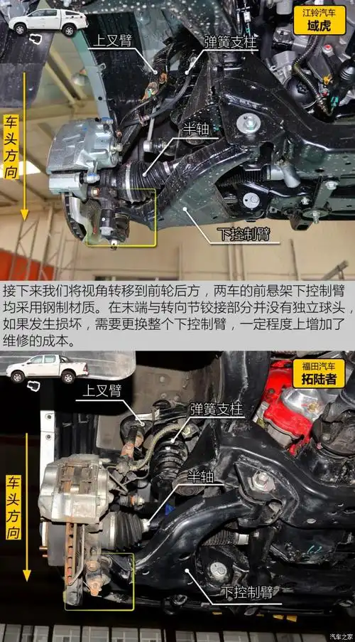 皮卡底盘的对决域虎拓陆者谁更强