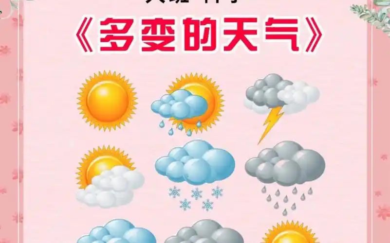 幼儿园公开课|大班科学《多变的天气》