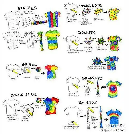 嬉皮士课堂:扎染