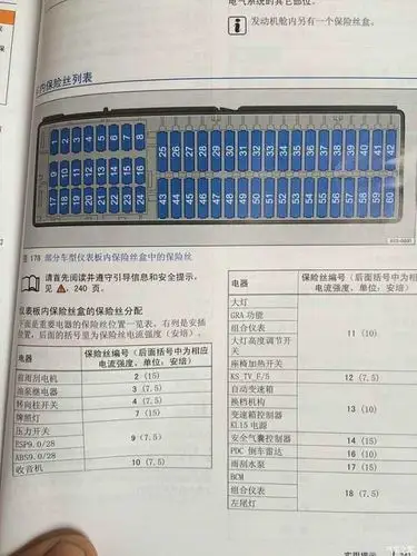 2012大众polo保险丝图 polo保险盒在哪里