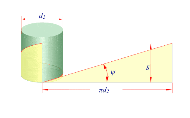 动图集锦超全的传动设备工作原理动图收藏起来慢慢看