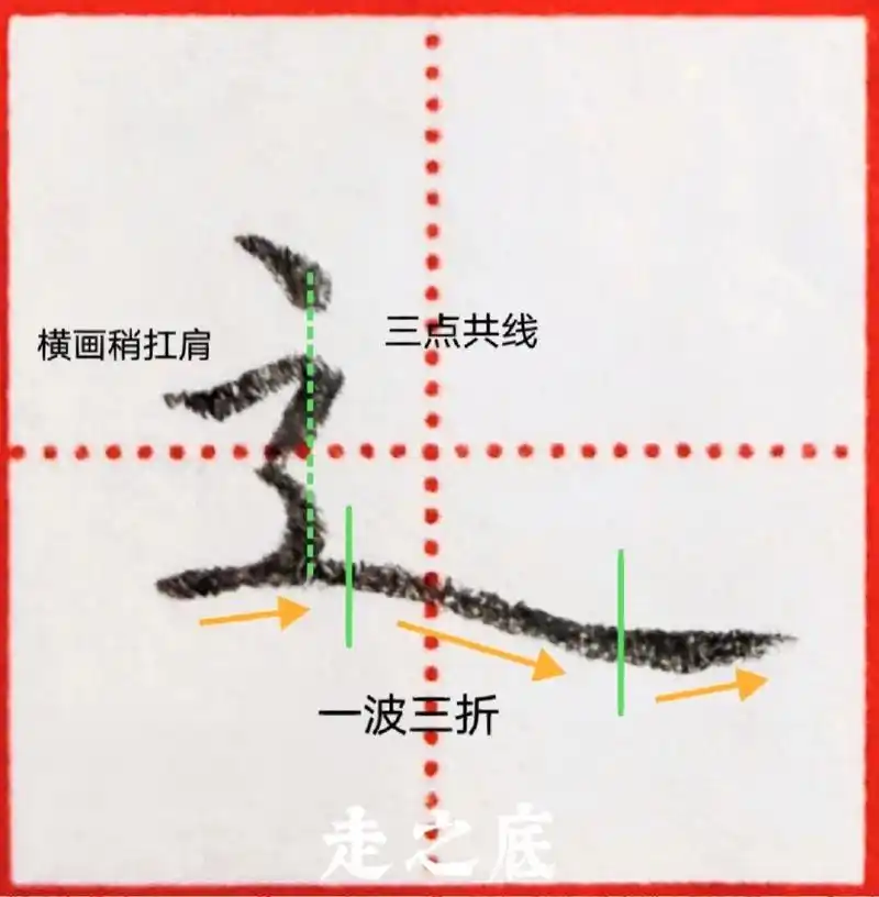 99常见字底【6】走字底&走之底 走字底和走之底 两者都是常见的偏旁