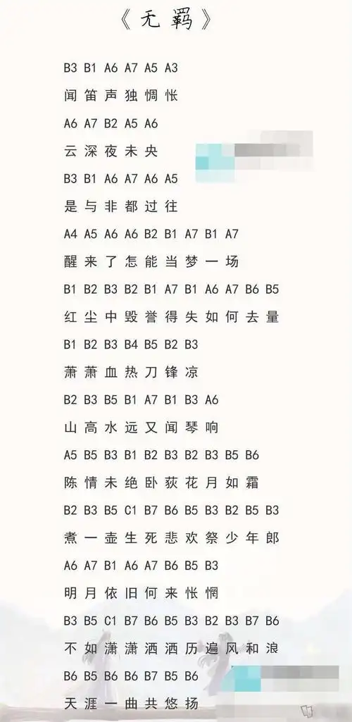 光遇千本樱数字谱完整版 尤克里里竖琴好听简单乐谱分享光遇星星点灯