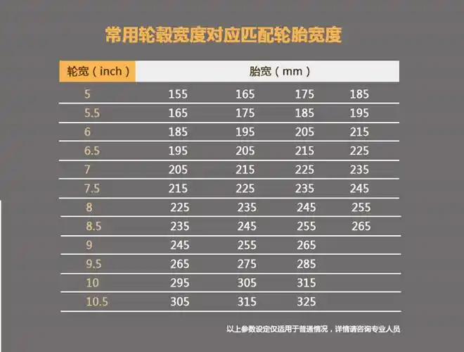 适用于奔驰轮毂r300gla200glc260glk350l400原装钢圈17寸18寸19寸20寸