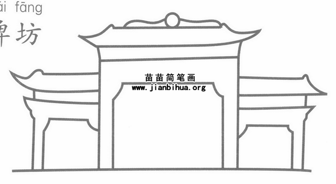 路线图永宁门简笔画儿童画古代建筑牌坊简笔画图片平遥古城的简笔画