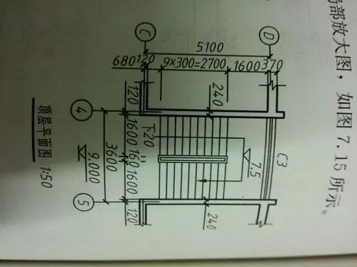 开间进深的介绍