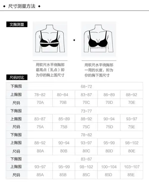 尺码应该怎么看?怎么选择合适自己的尺码?