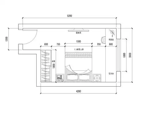 12平米的小卧室怎么布局好?(房间必须有 双人床 电脑桌 衣柜)