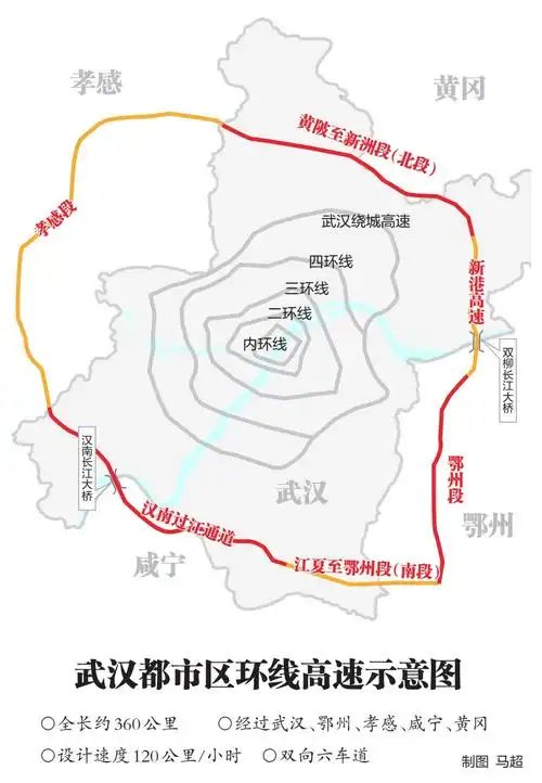 热点关注武汉都市区环线高速串联5城打造城市圈内1小时通勤圈