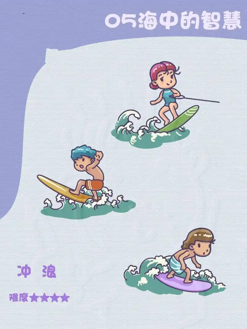 冲浪 简笔画 冲浪板 尾波冲浪 海边冲浪简笔画