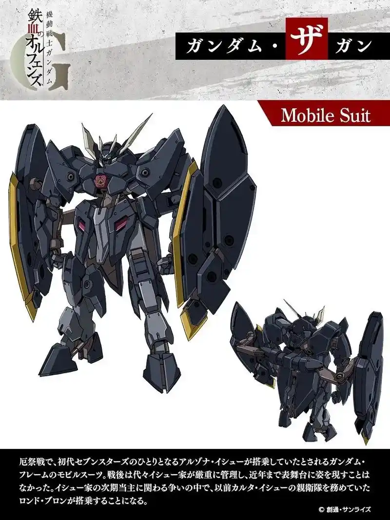 万代72魔神补全计划.机动战士高达 铁血的奥尔芬斯公布新机 - 抖音