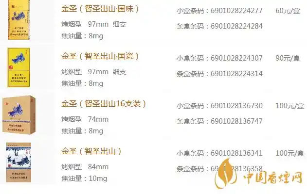 金圣智圣出山有几种金圣智圣出山香烟价格表大全