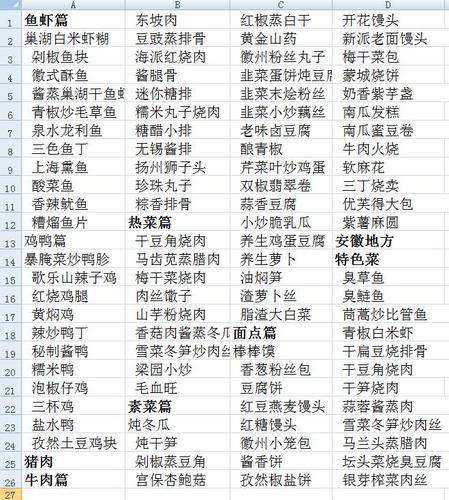 大锅菜中国教程菜谱食谱大锅饭食堂学校部队企业部菜谱