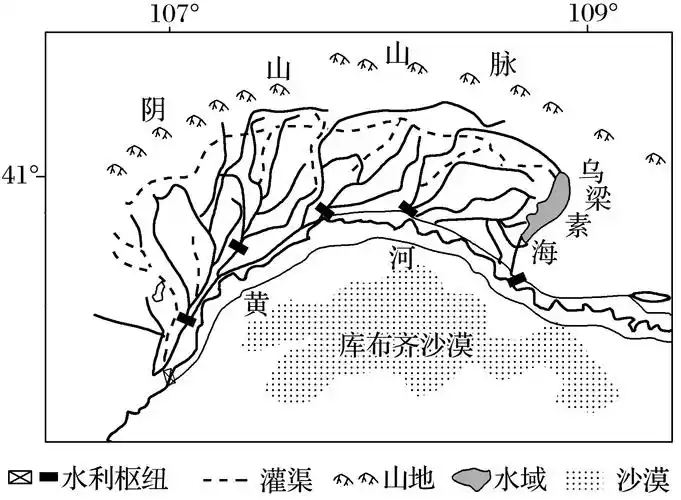 (13分) 材料一 河套平原及周边地区图.