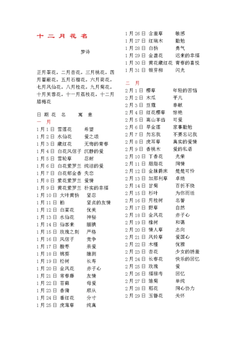 十二月花名及花语.doc