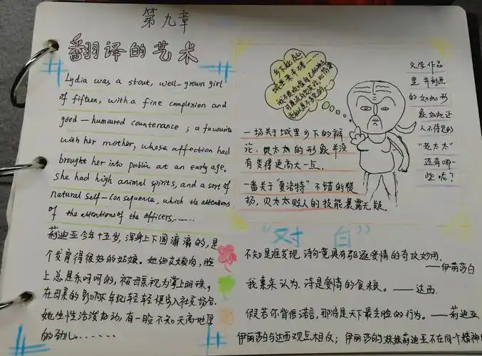 手绘读书笔记傲慢与偏见一