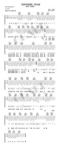 张韶涵《隐形的翅膀》吉他谱及歌曲赏析